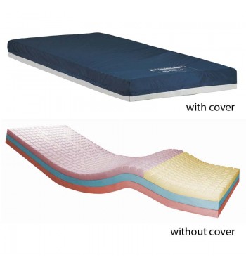 therapeutic foam mattress prevent pro