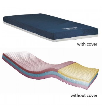 therapeutic foam mattress prevent suspension