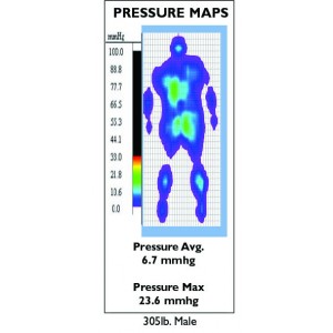 Gel-Flex Bariatric Gel Mattress Overlay pressure map