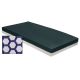 Gel Flex Bariatric Gel Mattress Overlay
