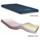 therapeutic foam mattress prevent pro