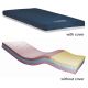 therapeutic foam mattress prevent suspension