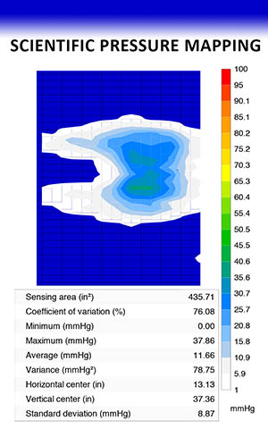 Pressure mapping Fluidized Gel Car Seat Cushion