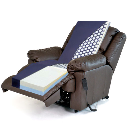 Recliner Overlay Cushions Alternating Pressure & Gel - No bed sores